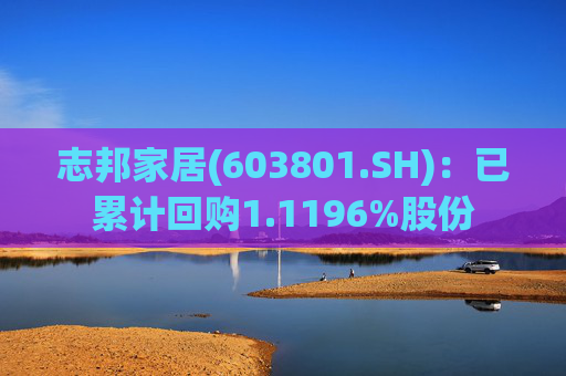 志邦家居(603801.SH)：已累计回购1.1196%股份