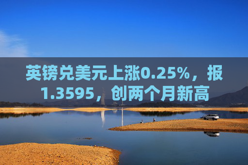 英镑兑美元上涨0.25%，报1.3595，创两个月新高