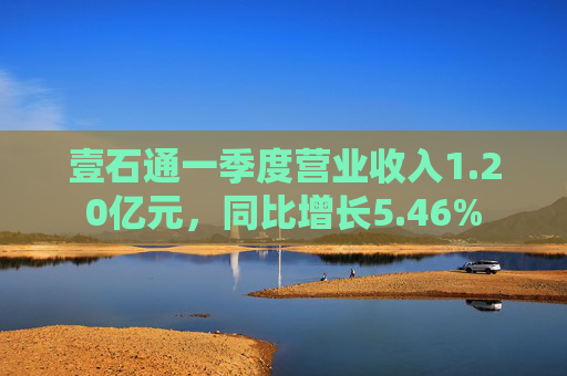 壹石通一季度营业收入1.20亿元，同比增长5.46%