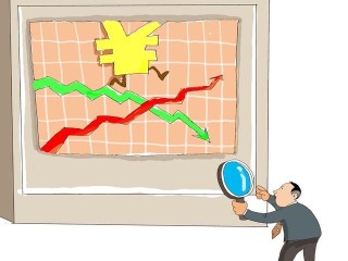 波动率怎么计算