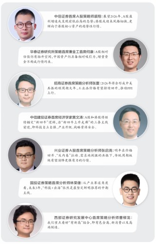 关键时刻！重磅研判，信息量大