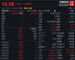 三只大牛股复牌！两个涨停 一个跌停