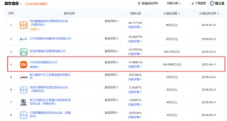 时隔3年财险再扩容！十年布局今朝落重子！造车新势力小米战投法巴天星布局车生态