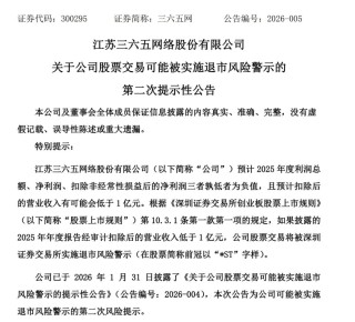 一股将退市，今年累跌超70%，4股发布退市风险警示