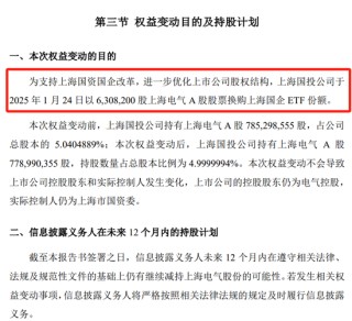 汇添富  上海电气：ETF换购疑云！