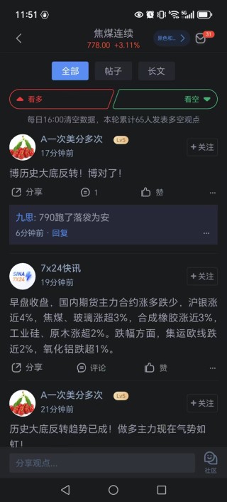 焦煤焦炭底部反转！新浪财经APP期货社区 投资者的贴心好帮手！