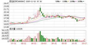 披露重组预案，凌志软件11月11日起复牌