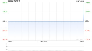 申万宏源：首予希迪智驾“买入”评级 无人矿卡迎东风