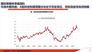 国投证券：一份指南 关于“高低切”