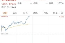 美媒爆料潜在停火协议！日韩股市，高开高走