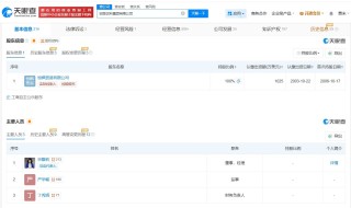 宗馥莉再度接任宏胜集团法定代表人