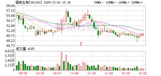 昊帆生物：公司将持续做好经营管理，为全体股东创造长期价值