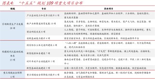国盛证券首席经济学家熊园透视“十五五”规划：焦点与路径