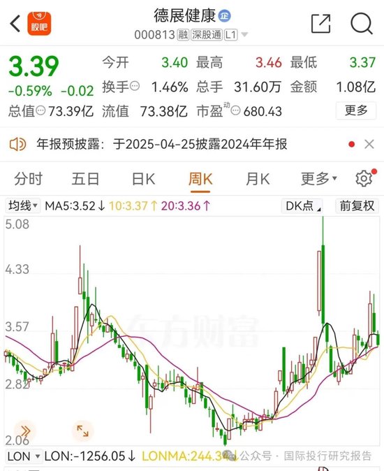 证监会认定前石家庄首富李兆廷造假上市 和刚落马的驻证监会纪检组组长王会民儿子王邦重在嘉林药业有交集 第15张 证监会认定前石家庄首富李兆廷造假上市 和刚落马的驻证监会纪检组组长王会民儿子王邦重在嘉林药业有交集 第15张