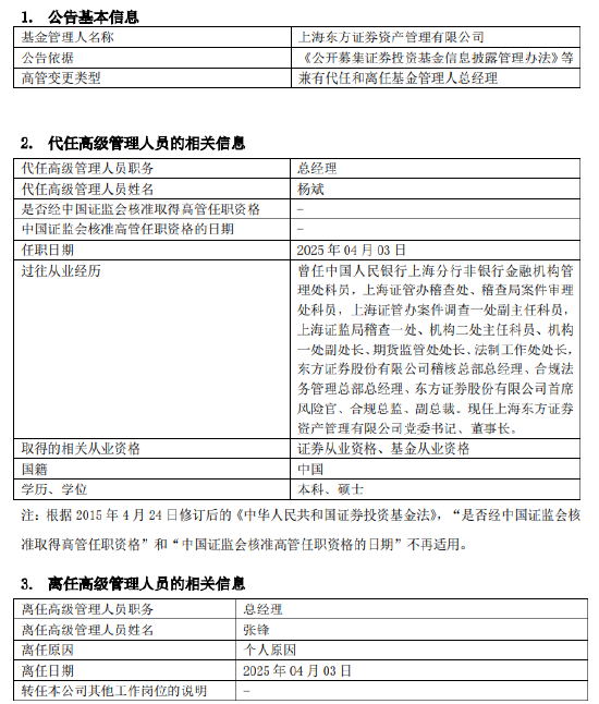 东证资管总经理张锋离职 任职三年九个月资管规模缩水引关注  第1张