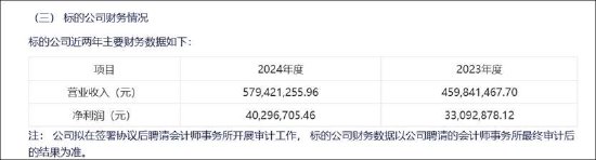 群兴玩具管理层先低价定增后资产注入背后:玩转“三方交易类借壳”资本套利局? 第1张 群兴玩具管理层先低价定增后资产注入背后:玩转“三方交易类借壳”资本套利局? 第1张