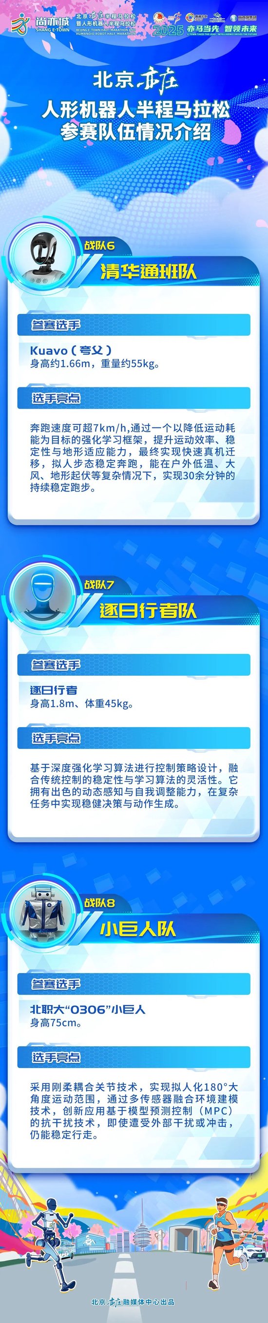 阵容揭晓！2025北京亦庄人形机器人半马参赛名单  第2张