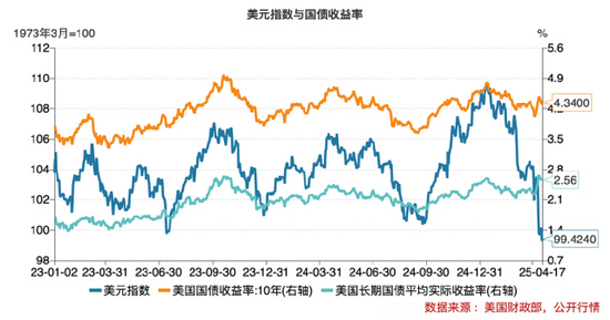 美国经济警报拉响!究竟有哪些隐藏的“经济地雷”? 第4张 美国经济警报拉响!究竟有哪些隐藏的“经济地雷”? 第4张