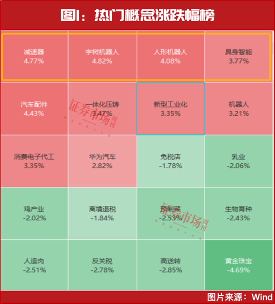 就这一股,大摩、小摩联合买了一个亿! 第1张 就这一股,大摩、小摩联合买了一个亿! 第1张
