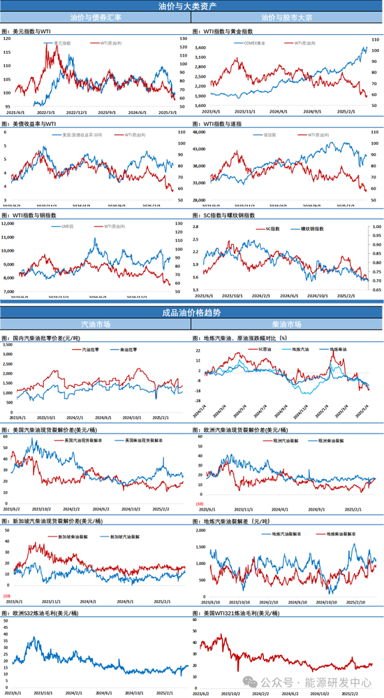 风云变幻,油价又大涨4%!中国炼厂再受制裁,伊朗原油重要卸货港进入美国制裁名单 第6张 风云变幻,油价又大涨4%!中国炼厂再受制裁,伊朗原油重要卸货港进入美国制裁名单 第6张