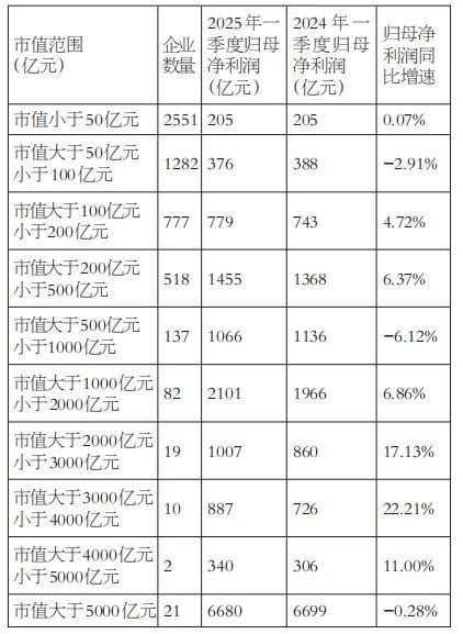 利好接踵而至，期指有望延续涨势  第4张