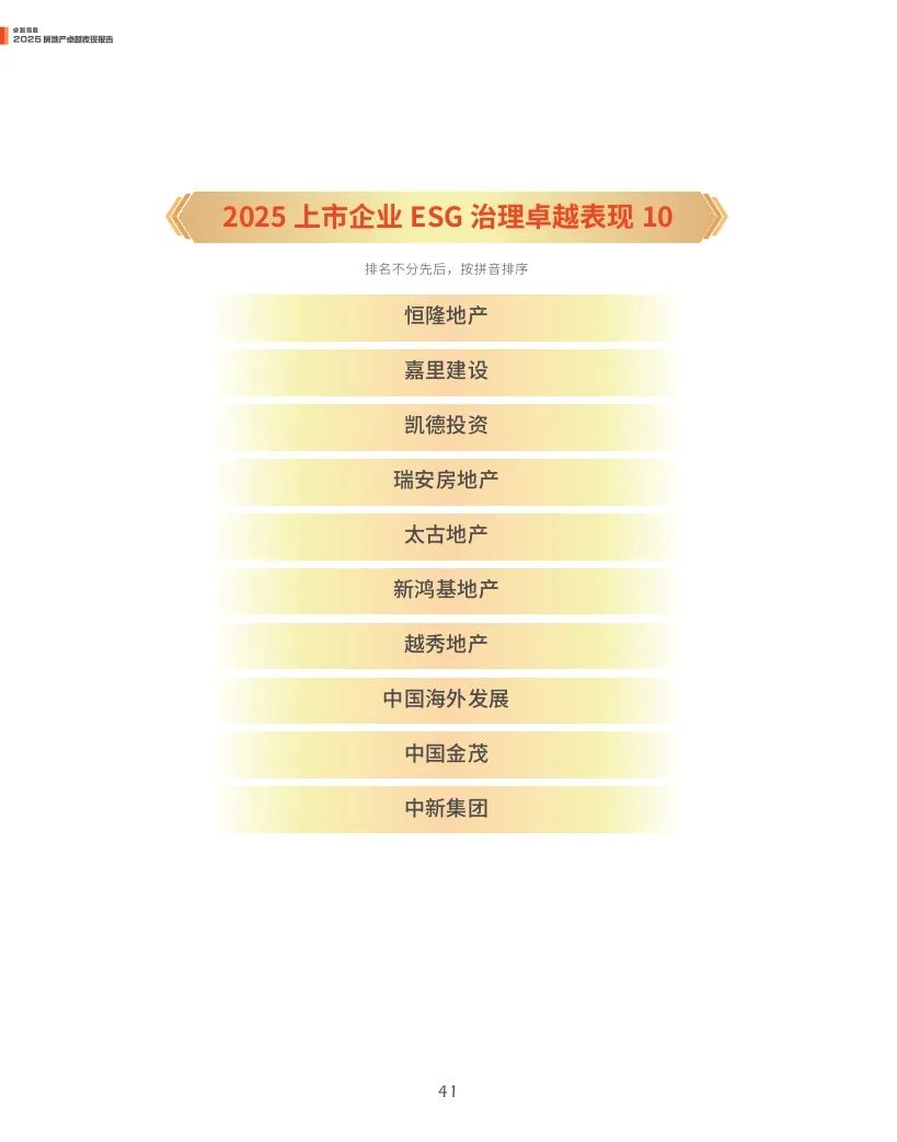 观点指数：2025年房地产卓越表现报告  第41张