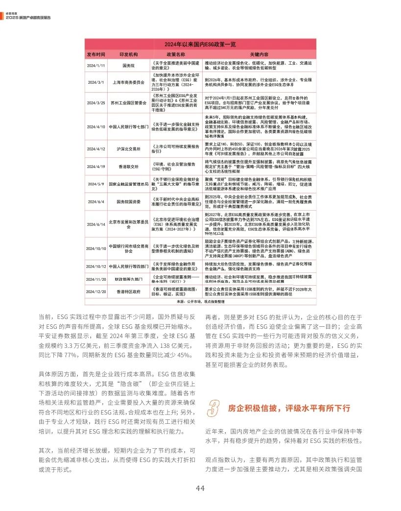观点指数：2025年房地产卓越表现报告  第44张