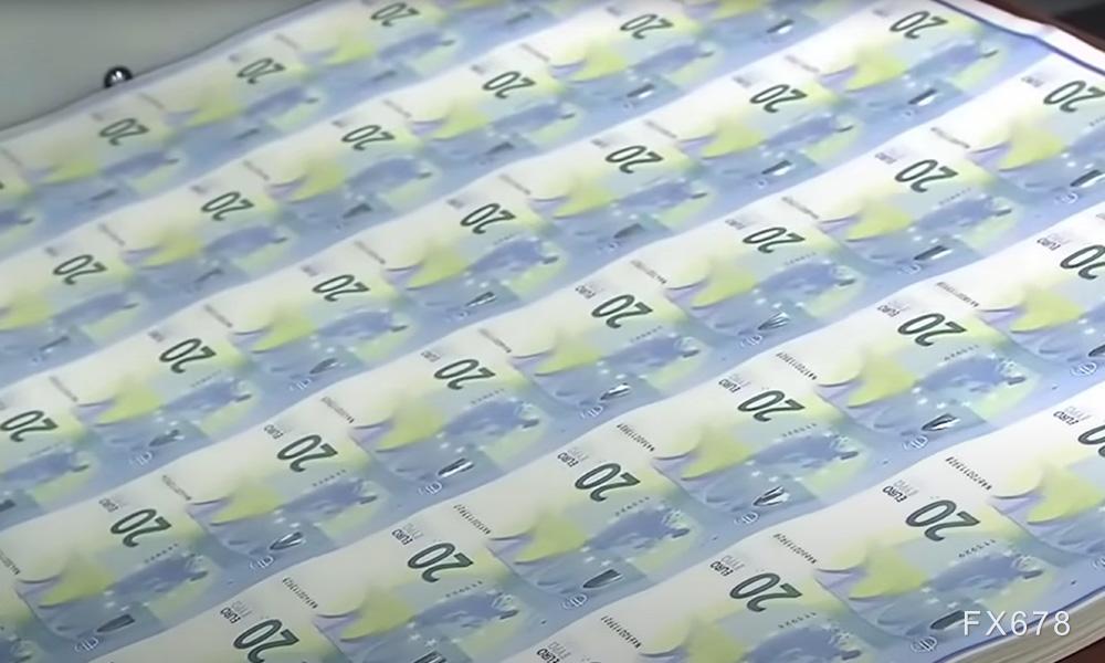 美元预测：周四零售销售数据会将美元指数推入看跌区间吗？  第1张