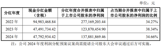 中创新航拟11.8亿入主苏奥传感,5.1亿买了控股权! 第10张 中创新航拟11.8亿入主苏奥传感,5.1亿买了控股权! 第10张