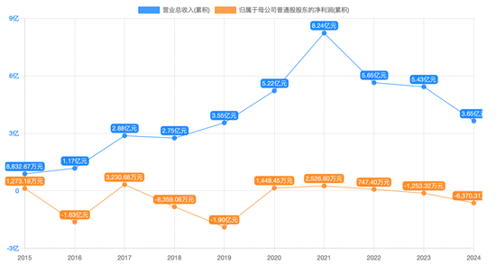 这家“30年不涨价”的江西企业，被它看上了！  第2张