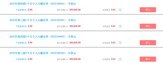 最新!跌破1% 第2张 最新!跌破1% 第2张