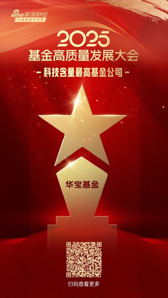 2025公募基金荣誉榜：华宝基金获得最佳基金投顾机构、ETF最强基金公司等4项大奖  第3张