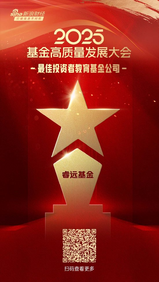 2025公募基金荣誉榜：睿远基金获得“2025最佳投资者教育基金公司”荣誉  第1张