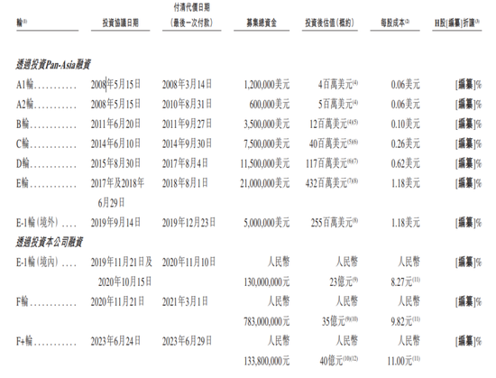 吉宏股份暴涨超60%！又一只A+H新股爆发  第7张