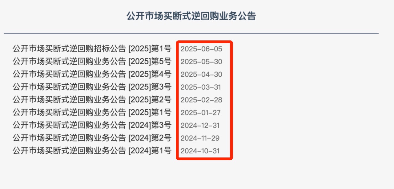 央行万亿买断式逆回购来了：加大银行流动性 提升货币政策透明度  第1张