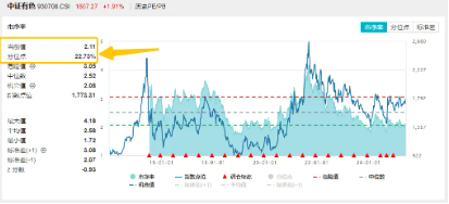稀土出口限制有望放宽?稀土管制一度令日本车企停产,有色龙头ETF(159876)盘中涨逾2% 第3张 稀土出口限制有望放宽?稀土管制一度令日本车企停产,有色龙头ETF(159876)盘中涨逾2% 第3张