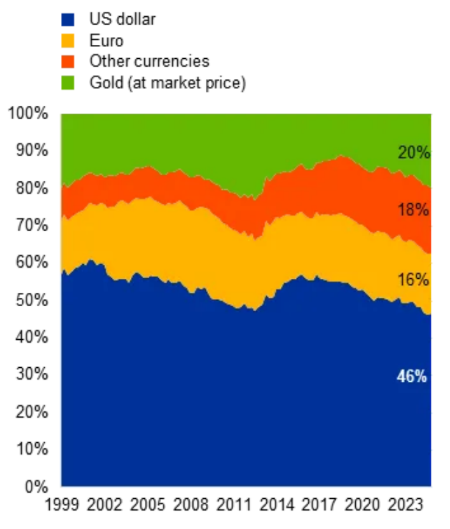ETF日报：创新药受到基本面与交易面多重催化，后续行情仍然可期  第4张