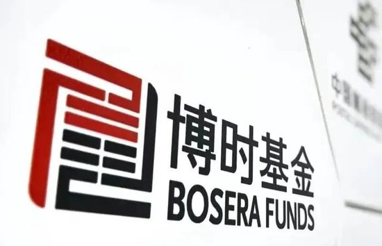 博时基金权益“危墙”下,聊聊对博时卓睿成长的几重担忧 第1张 博时基金权益“危墙”下,聊聊对博时卓睿成长的几重担忧 第1张