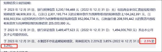 英科医疗玩转息差套利?逾200亿“躺账面”又再举债150亿 第5张 英科医疗玩转息差套利?逾200亿“躺账面”又再举债150亿 第5张