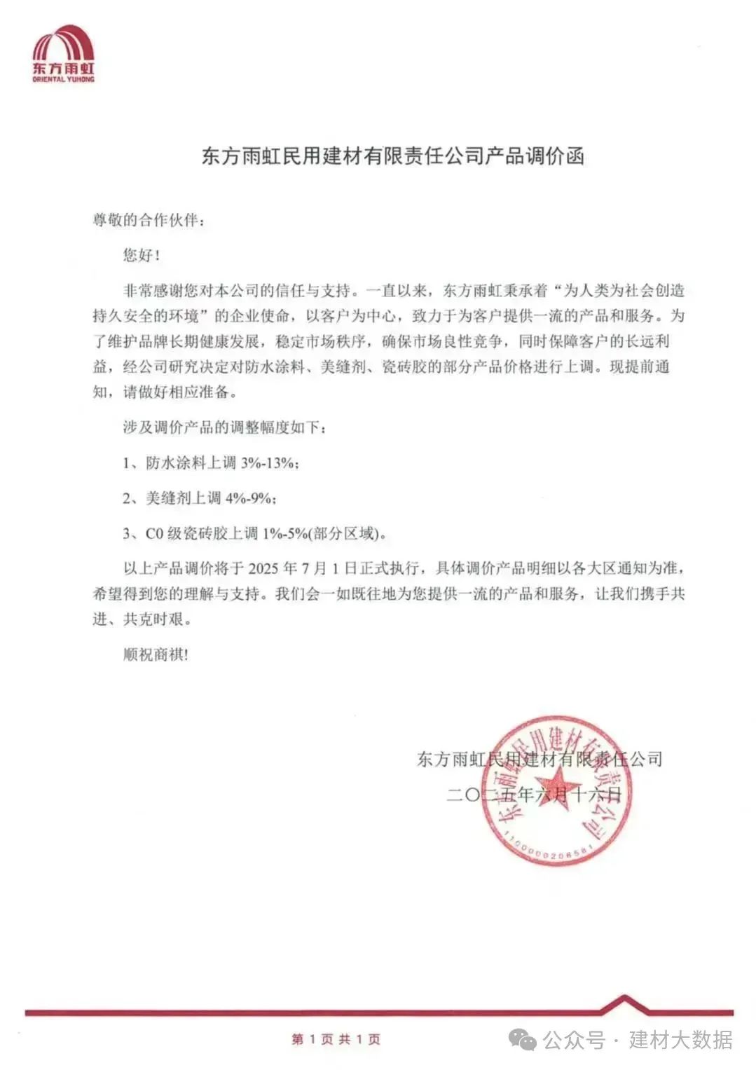 成本高压难顶!防水“三巨头”东方雨虹、科顺、北新齐发涨价函 第1张 成本高压难顶!防水“三巨头”东方雨虹、科顺、北新齐发涨价函 第1张