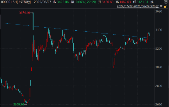 ETF日报:煤炭作为相对稳定高股息的代表,受到中长线配置资金的青睐,从而支撑煤炭ETF的中长期走势 第1张 ETF日报:煤炭作为相对稳定高股息的代表,受到中长线配置资金的青睐,从而支撑煤炭ETF的中长期走势 第1张