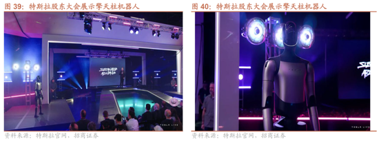 招商策略：近期的商品涨价行情对A股市场有何影响？  第30张