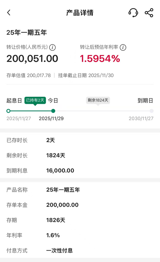 六大国有行停售5年期大额存单，长期限存款产品密集调整  第3张