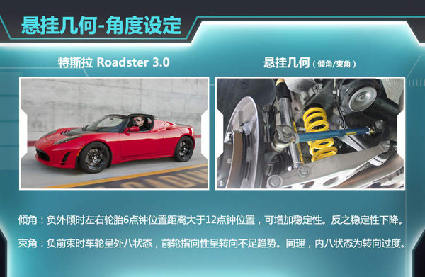 汽车雨天驾驶需要注意哪些事项? 第1张 汽车雨天驾驶需要注意哪些事项? 第1张