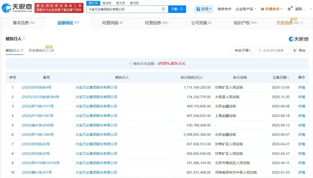 万达突发消息,王健林陷入绝望 第4张 万达突发消息,王健林陷入绝望 第4张