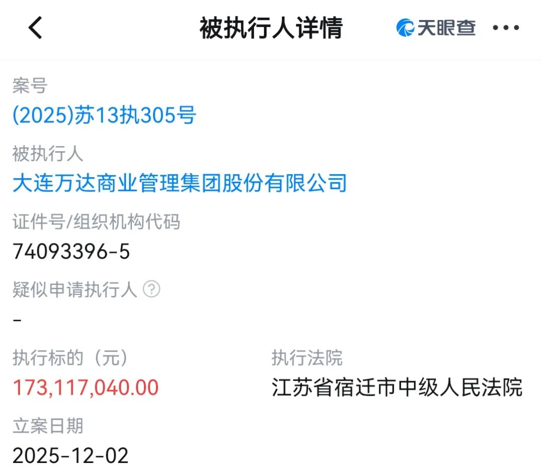 万达突发消息,王健林陷入绝望 第7张 万达突发消息,王健林陷入绝望 第7张