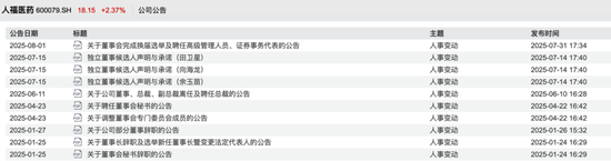 突发！600079，将被ST  第1张