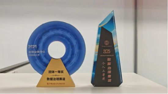 冠军!工银瑞信斩获全国金融数字化大赛数据治理赛道团体一等奖 第3张 冠军!工银瑞信斩获全国金融数字化大赛数据治理赛道团体一等奖 第3张
