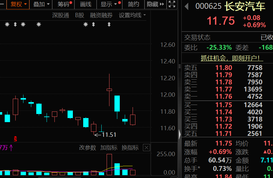 价格暴涨28.8万元/吨,600549,历史新高! 第1张 价格暴涨28.8万元/吨,600549,历史新高! 第1张