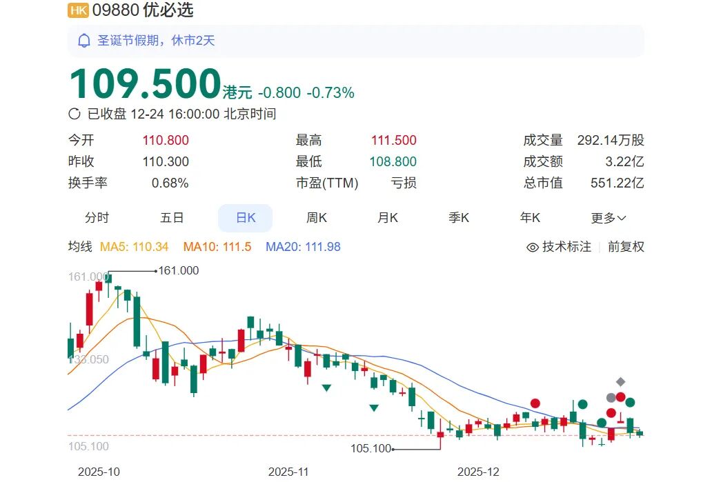 550亿深圳机器人黑马,巨资吞并绍兴零件厂 第3张 550亿深圳机器人黑马,巨资吞并绍兴零件厂 第3张